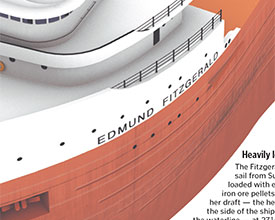 A new look inside the Edmund Fitzgerald